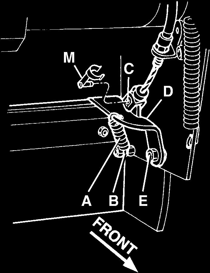 Operating on the left front side of the front skirt, disengage the spring (A) from the side (B). 6. Disconnect the clip (M) and detach the cable end (C) from the support (D). 7. Remove the nut (E). 8.