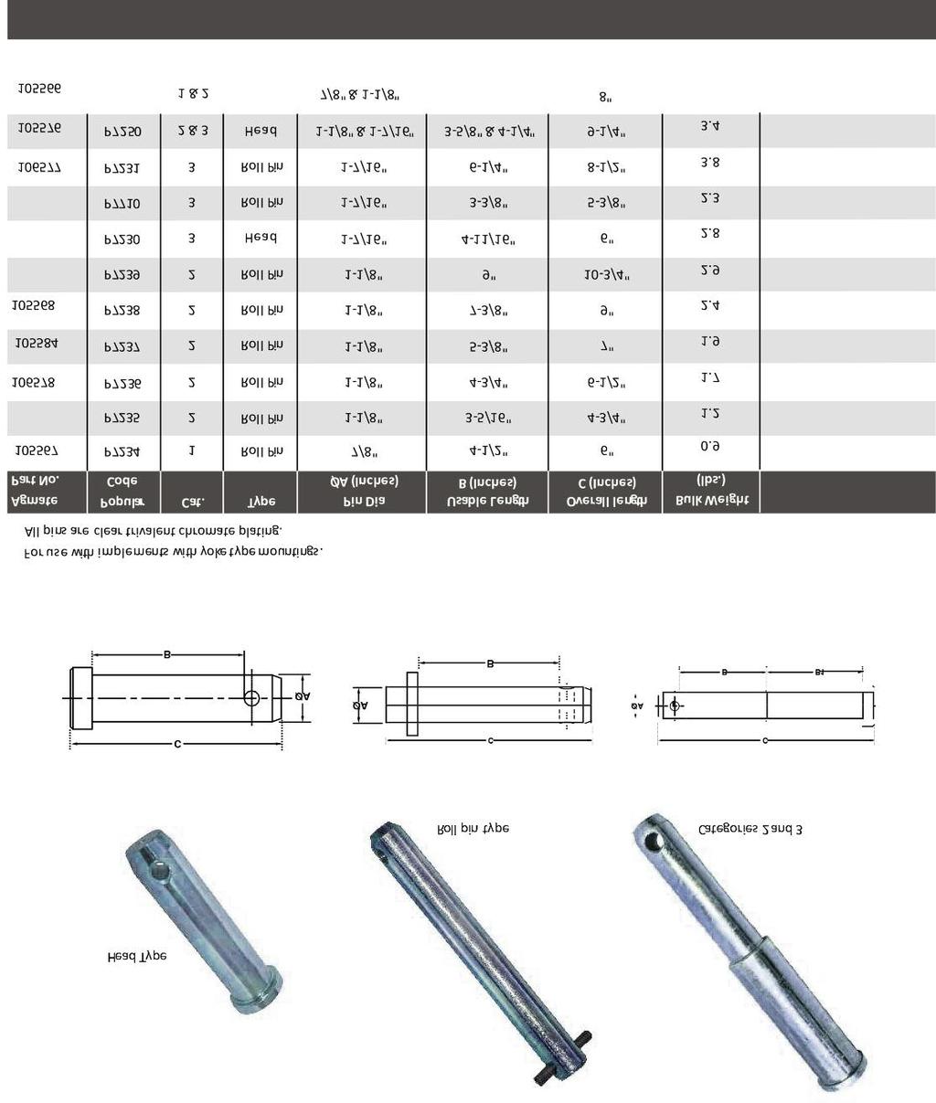 CLEVIS TYPE DRAW PINS