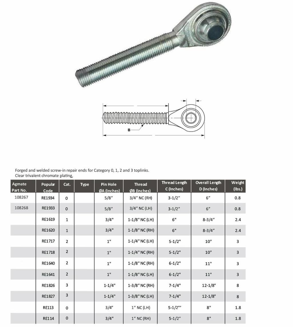 TOP LINK ENDS Forged and welded screw-in screw in repair ends for Category 0, 1, 2 and 3 toplinks. Clear trivalent chromate plating. pla ng.