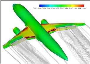 Metamodels Metamodels for aircraft design Metamodels are useful on aircaft design (AD) when integrating new disciplines or aiming at higher fidelity: In order to simplify some parts of the overall