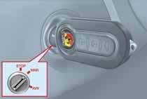 KNOWING YOUR CAR WARNING 1) The electronic components inside the key may be damaged if the key is subjected to strong shocks.