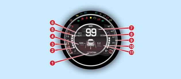 . KNOWING THE INSTRUMENT PANEL CONTROL PANEL AND ON-BOARD INSTRUMENTS COLOUR DISPLAY STANDARD SCREEN 44 AB0A0338C 1. Milometer (display of distance travelled in kilometres/miles) 2.