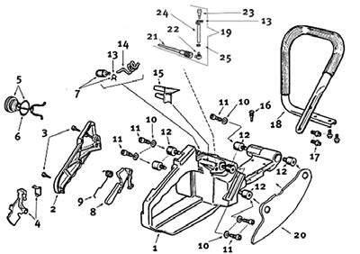 4. SPARE PARTS DIAGRAM FUEL TANK AND HANDLE ASSEMBLY For saws with serial numbers starting 967. (see page 18 for serial number starting 977) KEY DESCRIPTION TORQUE LOCTITE PART NUMBER Nm in lbs.
