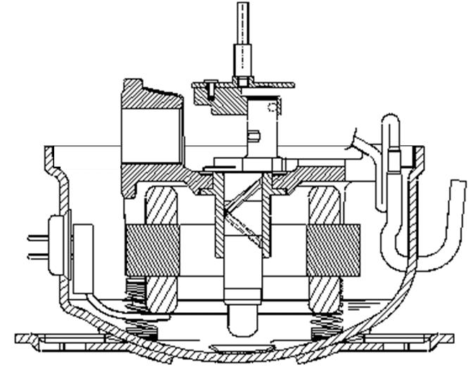 The temperature of the lubrication oil in the chamber was controlled using a heating mantle. The crank shaft was driven by an inverter motor above the torque meter.