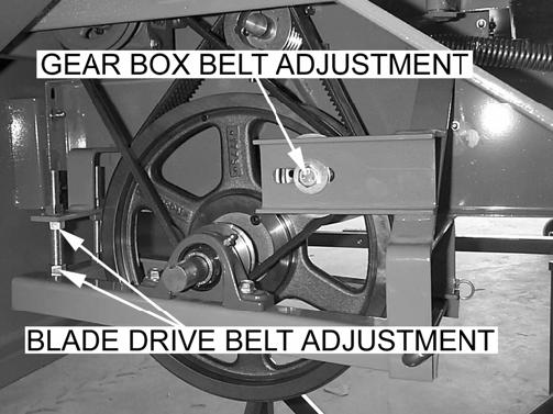 BELT TENSION Adjustments The belt that rotates the tub can be adjusted by moving the two idler pulleys in the slotted holes.