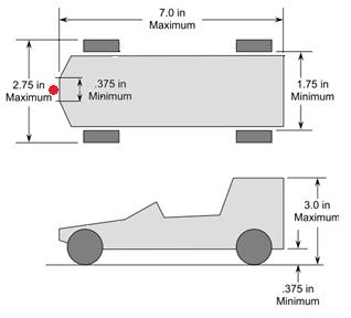 Image 1 2.05 The body of the car, the wheels or any attachment must not extend beyond the starting pin. 2.06 The front of the car that rests on the starting pin must not be narrower then 3/8 inch in width or a cutout notch in which the starting pin will sit within.