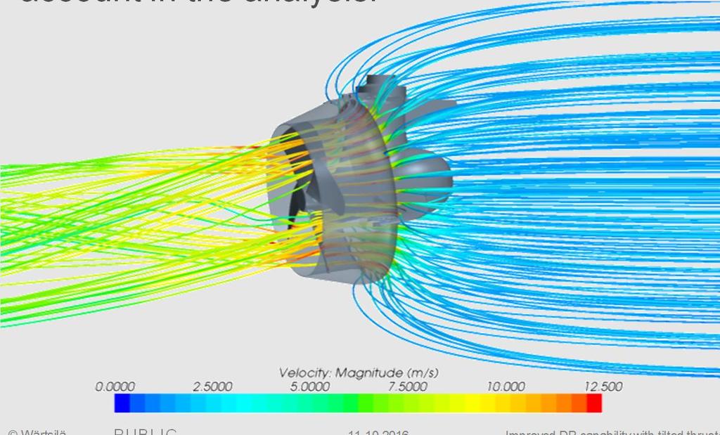 Steerable thruster unit thrust performance Full scale performance determination based on CFD simulations of complete thruster unit.