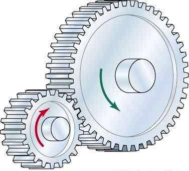 Abstract Gears are the prime device which is used to transfer the motion & power.