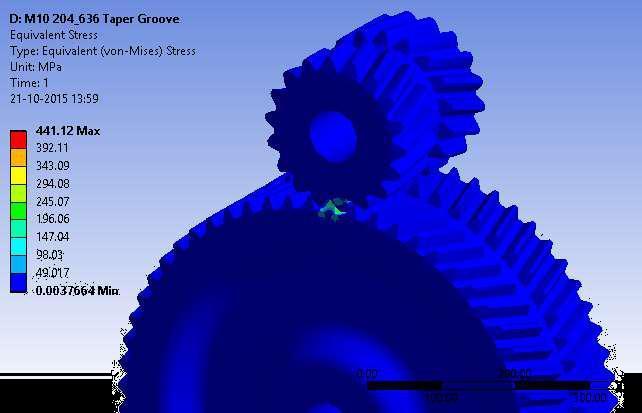 6. Results for M10 Gear Assembly with Groove and Taper Edges The stress contours for M10 gears with Groove at larger gear and edges of both the gear teeth