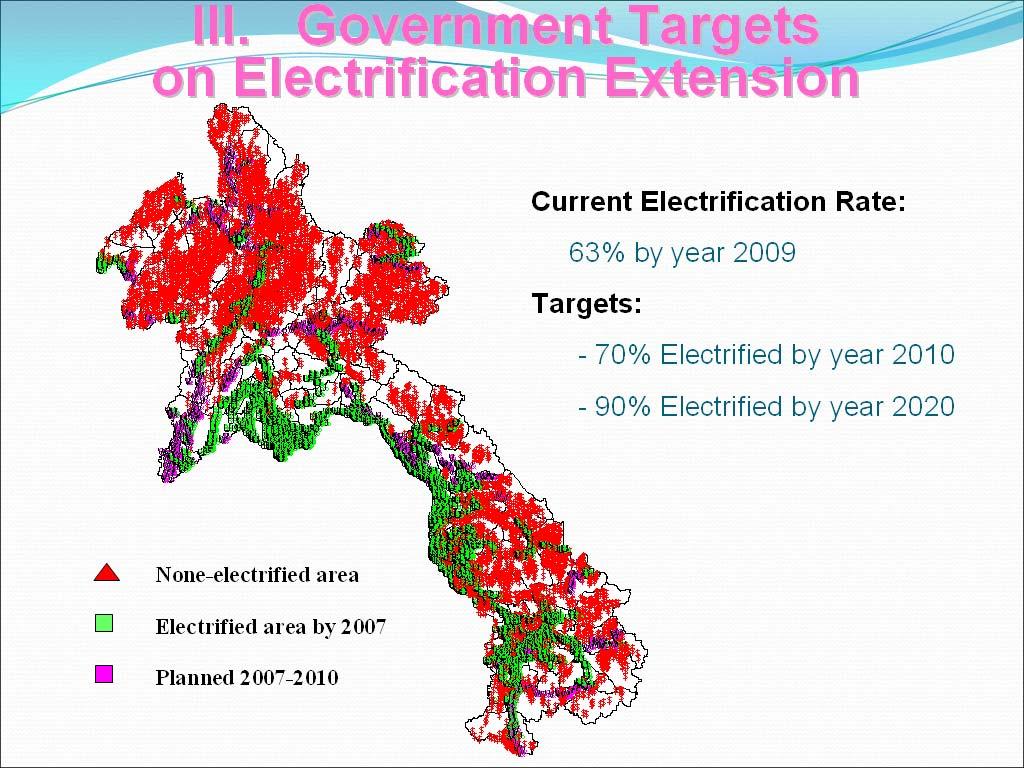 4.5 Government Targets on Electrification Extension Current Electrification