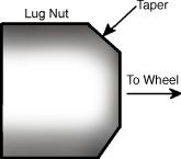 When tightening the lug nuts, ensure that the taper of the lug nut is toward the wheel. a. Snug the lug nut up to the wheel. b.