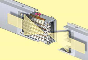 operations easier. EXTREMELY FAST INSTALLATION The monobloc and the dynamometric bolt allow a very fast installation of the whole line.
