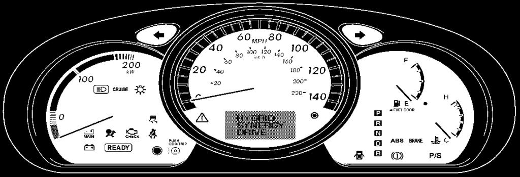 Highlander Hybrid Identification (Continued) Interior # Instrument cluster (speedometer, fuel gauge, warning