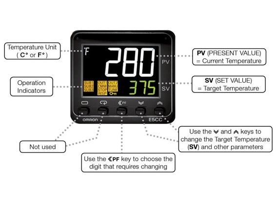 Cycle power if necessary to clear controller error/alarm warning Device on, indicated temperature not