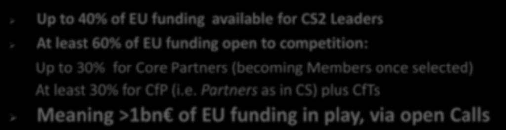 SMEs, Academia, and Research Organizations eligible both for participation as Core Partners or Partners.