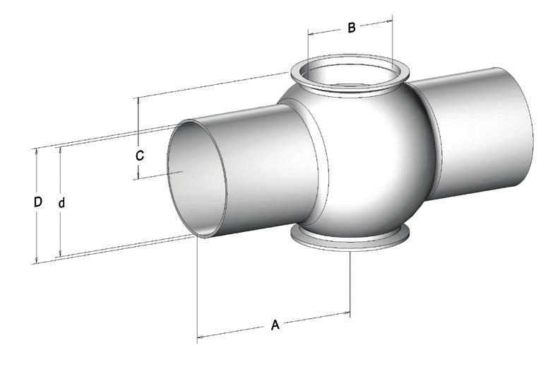 Mounting accessories for process integration Inline housing from SCHMIDT+HAENSCH are perfectly suitable for hygienic installations of processes in vessels or pipes.