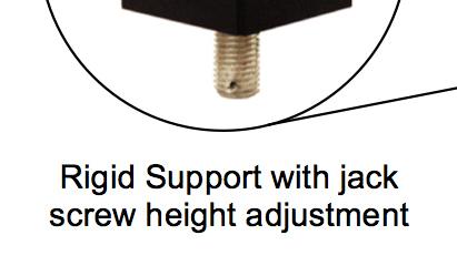 Step 3 Hole to adjust jack screw Rigid Support with jack screw height adjustment Figure 12, Typical 4 post assembled frame Step 2 Adjust each support point to ensure that the tabletop is supported at