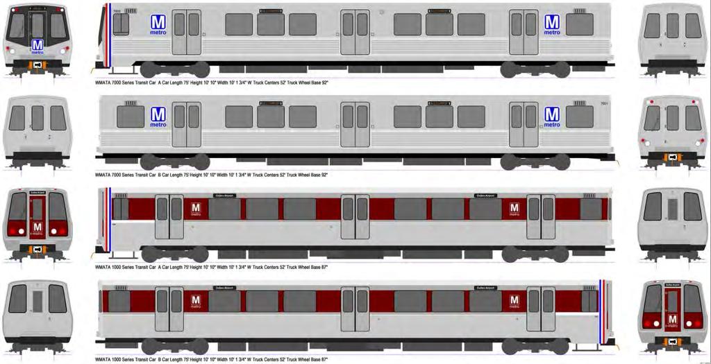 Metrorail railcar capacity Car Length: 75 feet Car Width: 10 feet Car Height: 11.