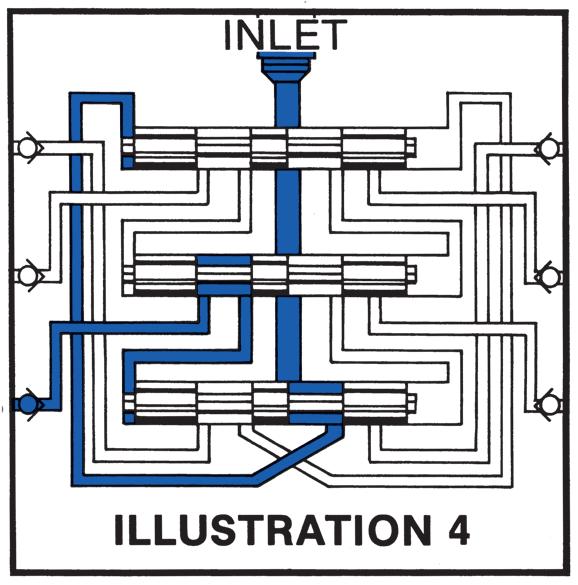 Illustration 3 Lubricant flow shifts piston 2 from right to left, dispensing lube through valve ports of piston 1 and through outlet 2.