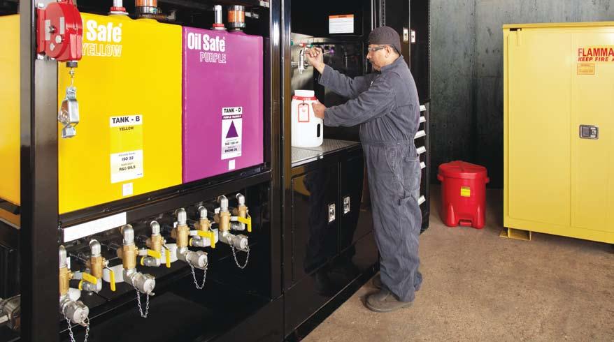 5S LEAN THE FLUID DEFENSE SYSTEM RIGHT TO KNOW Modern Lubricant Storage & Handling