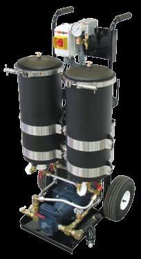 FILTRATION Depth Filter Carts Depth Filter Carts provide lowest cost of ownership in high volume applications. BEST PRACTICE!