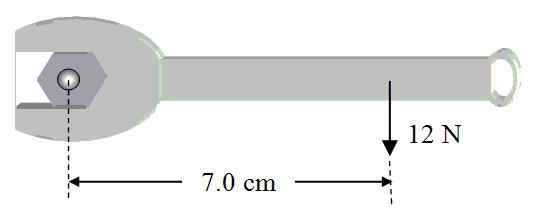 8. A wrench is used to tighten a nut as shown in the figure. A 12-N force is applied 7.0 cm from the axis of rotation. What is the magnitude of the torque due to the applied force? 9.