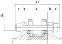 f L2 j b a b c For wafer type body; assembly by bolts : L2 = a+2b+c + j L2 = minimum length under head of screw a = width of the butterfly valve b = thickness of the flange (customer) c = thickness
