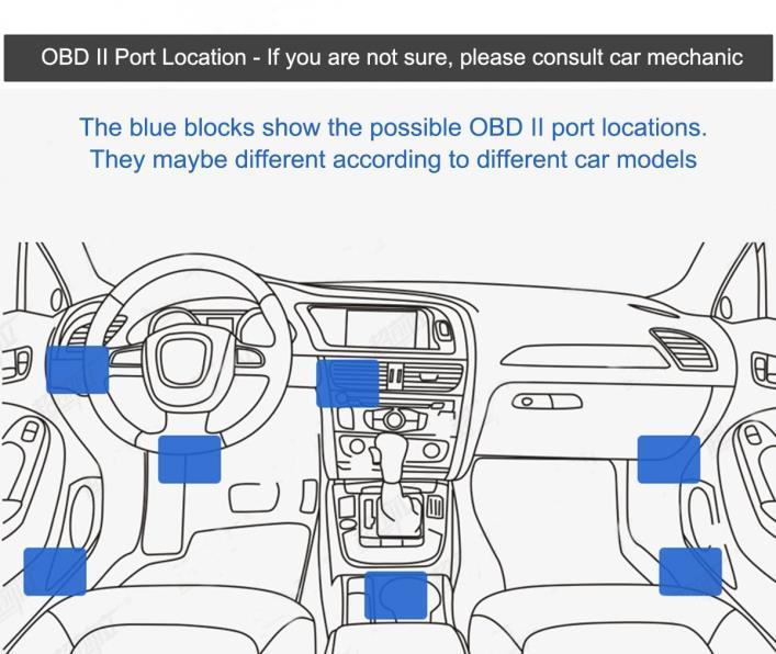 2.3 Location of Data Link Connector (DLC) The DLC (Data Link Connector or Diagnostic Link Connector) is the standardized 16-cavity connector where diagnostic scan tools interface with the vehicle's