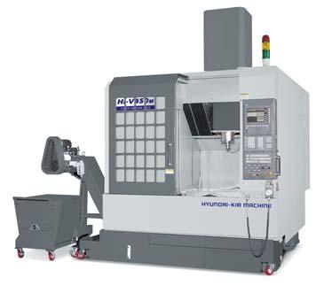 Cycle time reduction and axis travel speed increment Read machining program in advance,