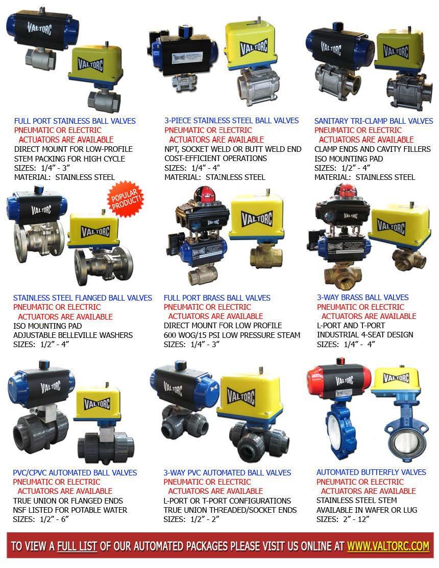FULL PORT STAINLESS BALL VALVES ACTUATORS ARE AVAI LABLE DIRECT MOUNT FOR LOW-PROFILE STEM PACKING FOR HIGH CYCLE SIZES: 1/4" - 3" 3-PIECE BALL VALVES PNEUMATIC OR ::LECTRIC NPT, SOCKET WELD OR BUTT