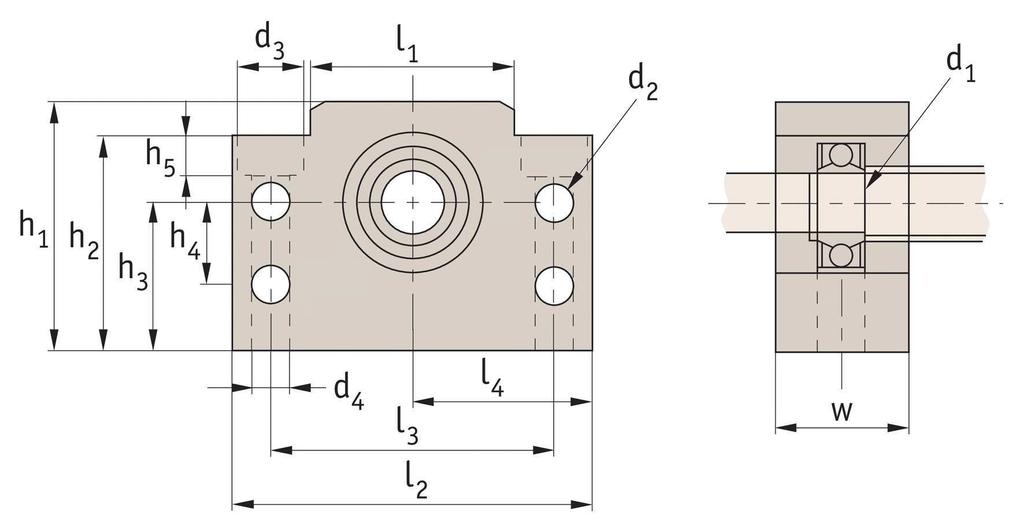 Floating Rectangular Support Units (BF) L1393 Standard units are suitable for ball screws and lead screws to C5/C7 accuracy grade. The bearings are not preloaded and have a max.
