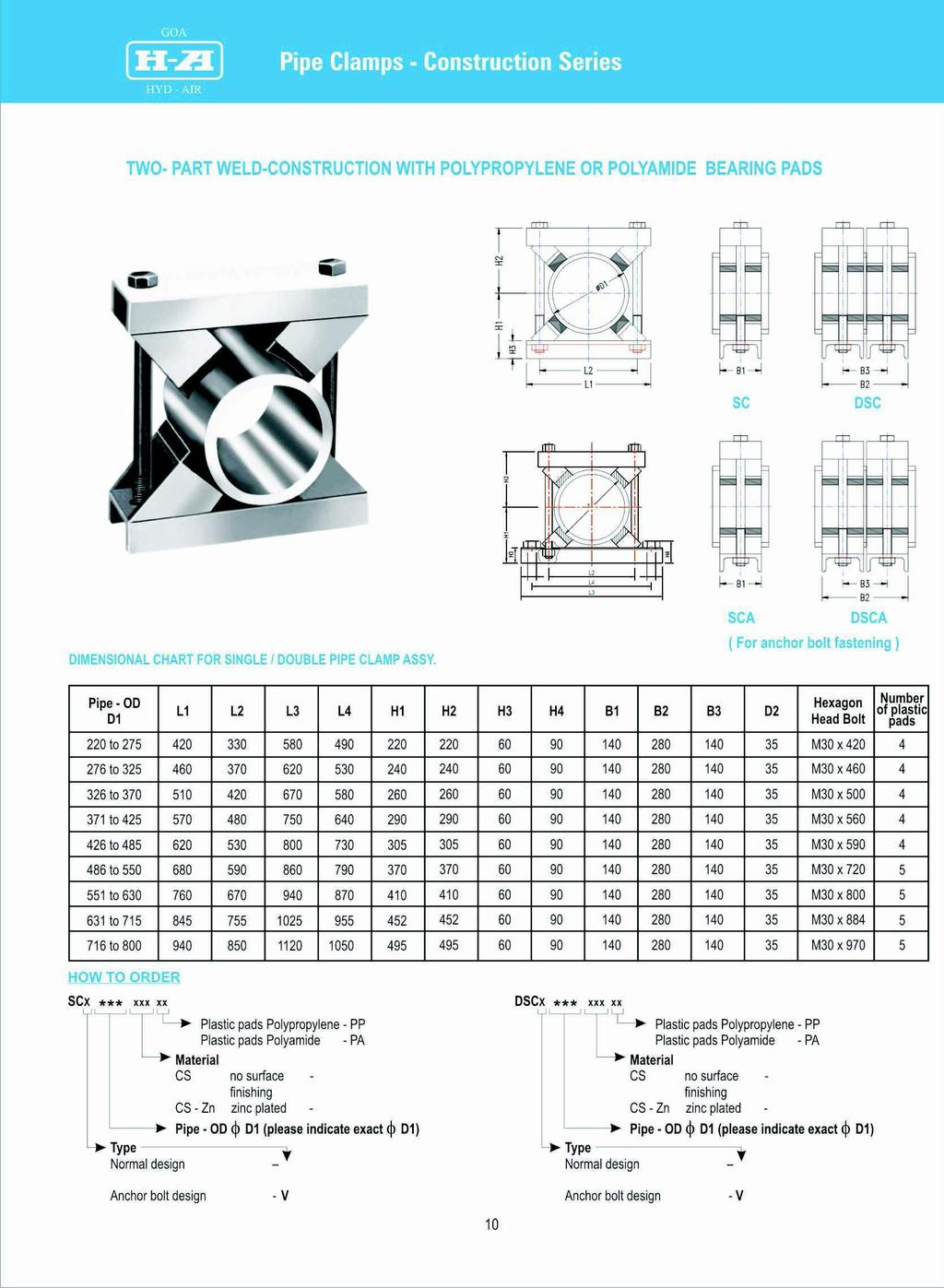 Pipe Clamps - Construction Series TWO-PART WELD-CONSTRUCTION WITH POLYPROPYLENE OR POLYMIDE BEARING PADS SC