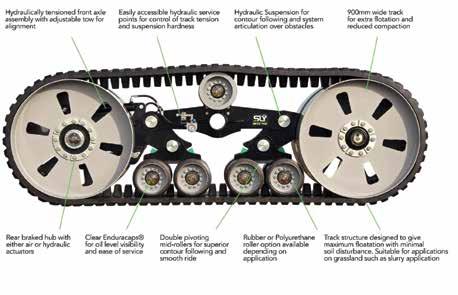 Industrial Brake & Track New Zealand Limited Agricultural