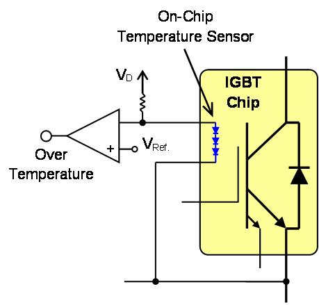 Current Sensor Gate Temperature Sensor Diodes Cathode Anode Emitter On-Chip sensing features allow development of more robust protection 11 Typical Over Temperature Detection Circuit Accurate