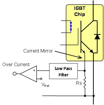 Typical Over Current Detection Circuit Current mirror emitter is provided for short circuit protection. The output of the current mirror depends on temperature and the value of the burden resistor.