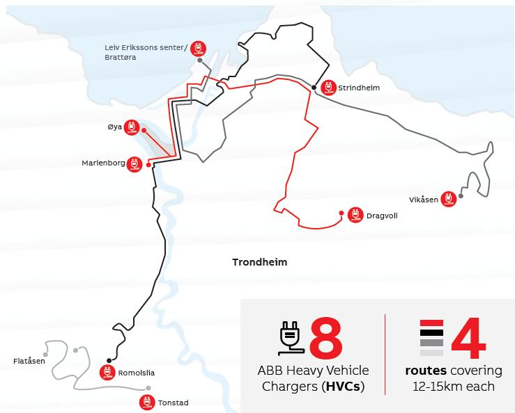 Norway ABB powers largest electric bus fleet 35 fully electric buses 2 bus brands 25