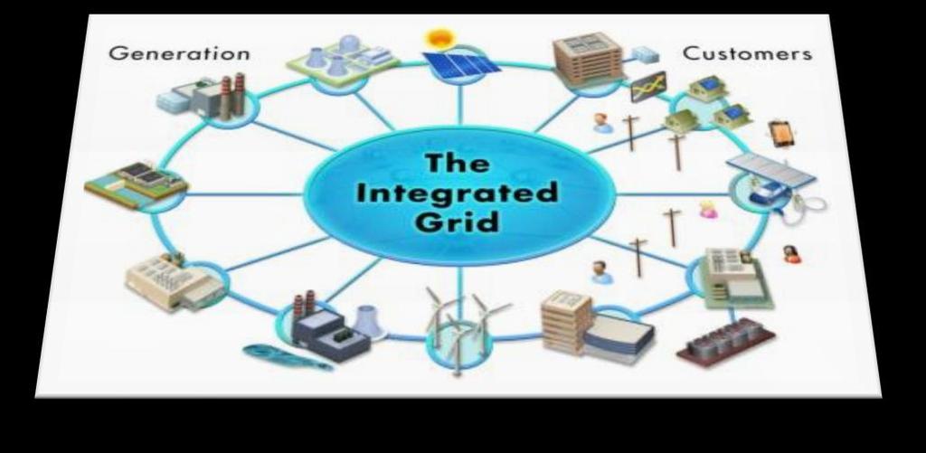 Foundation of An Integrated Grid 1. Grid Modernization 2.