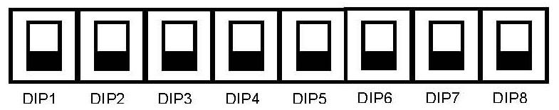 7 CBHF1-SM DIP SWITCH CONFIGURATION Through the set of 8 dipswitches it is possible to change the charging curve (15 charging curves are available for Wet and Gel batteries and it is possible to