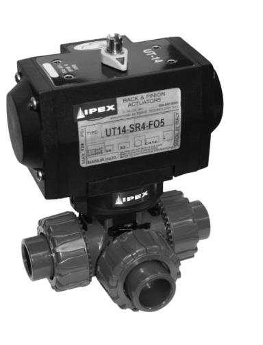Note: Pneumatic actuator performance is based on 80psi available control air pressure.