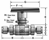 Two-Way B Series Ball Valves Two-Way Valve Dimensions / Flow Data Model Shown: 4A-B6LJ-SSP Flow Data Dimensions Port Basic Orifice End Connections Inches (mm) Size Part No.