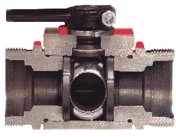 High pressure industrial ball valves Applications Legris high pressure ball valves are suited for a wide range of industrial applications.