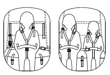 Instruction of safety belt. WARNING! Always adjust the shoulder harness and crotch strap so that they meet at the child s lower chest.