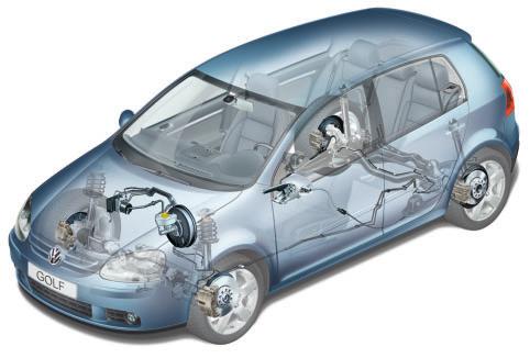 Brake system The brake system The basis for good braking properties is provided by a newly designed brake system.