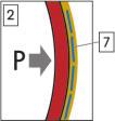 Contact springs to control unit J104 5. Piezo resistive measuring bridge 6. Flexible thick film membrane 7.