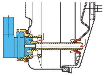 Brake system Differential pressure sensor The sensor measures the pneumatic pressures in both chambers of the brake servo.