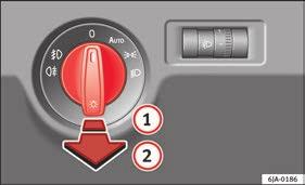 Front fog lights* Fig. 132 Instrument panel: light switch. Switching on front fog lights First turn the light switch Fig. 132 to position, or. Pull on the light switch to position 1.