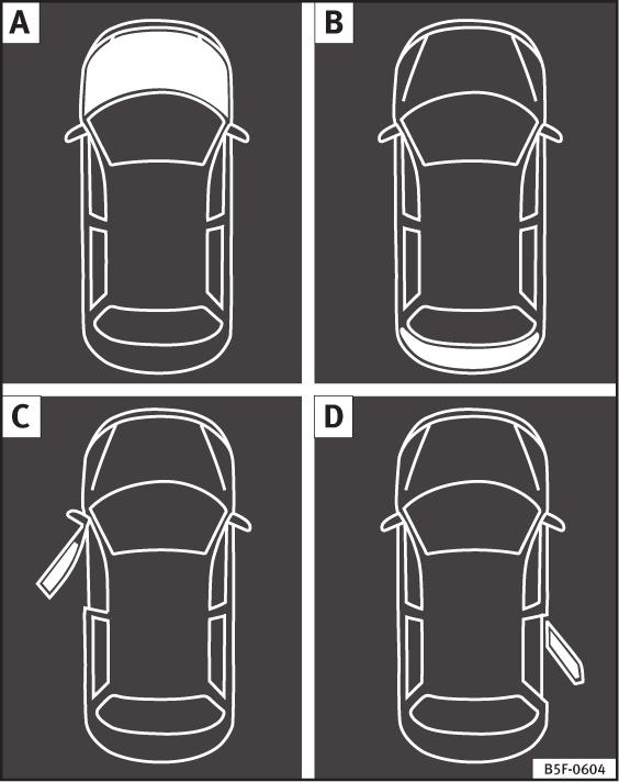 If no gear-change is recommended, it means that you are already in the most economical gear. Vehicles with a manual gearbox The following display symbols Fig.