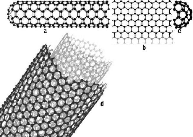 PICA with Carbon Nanotubes (CNTs) Diameter of SWNT ~ 1 nm Single-walled nanotubes (SWNTs) Diameter of