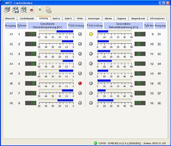 Parameter Set Energy Settings For start phase and normal operation of the engine, durations at different high voltage
