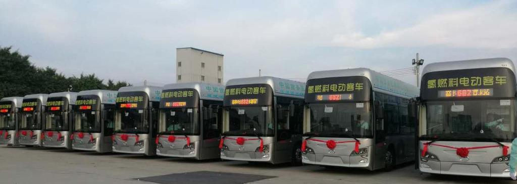 II. Development of FCVs in China vfuel Cell Buses Nation-Synergy now has the largest FCB fleet (28 FCBs) Sanshui FCB fleet was launched on 28 Sep.